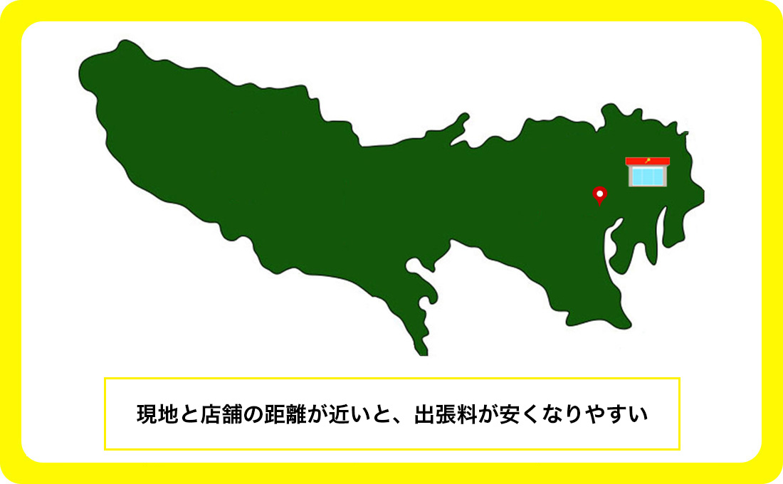 拠点から現地までの距離と出張費