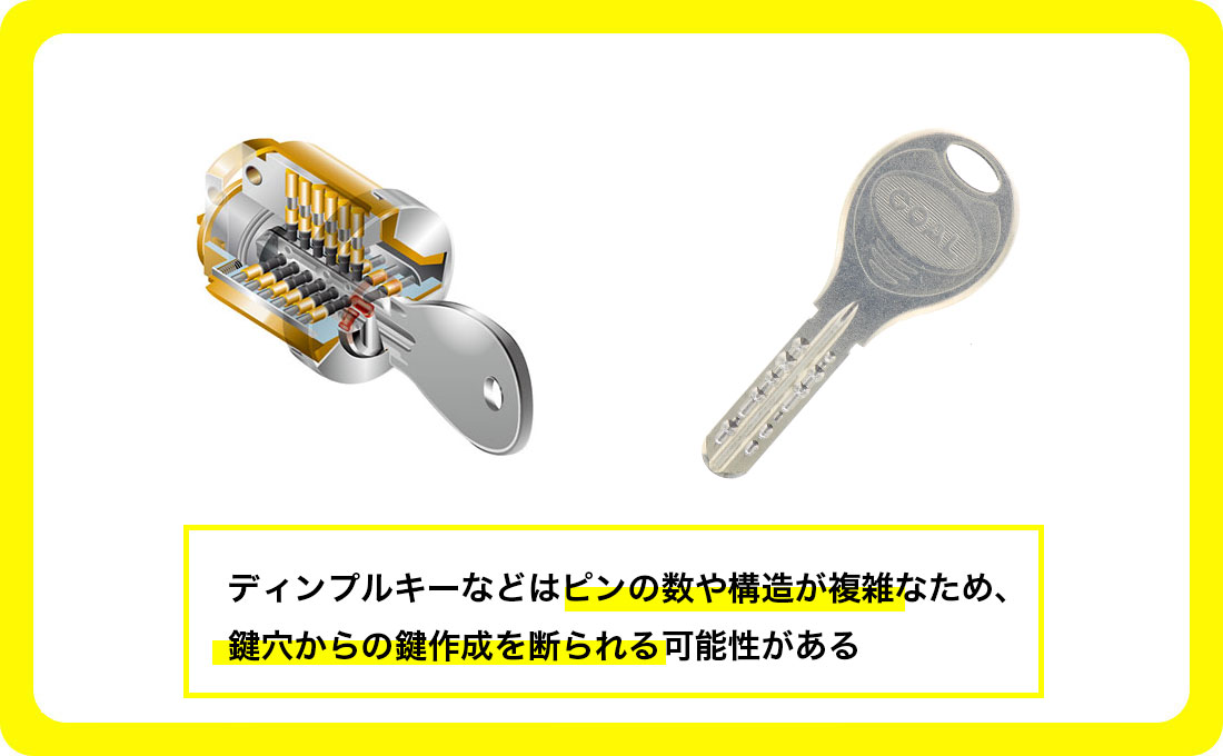 鍵穴から鍵を作成するのが難しいケース