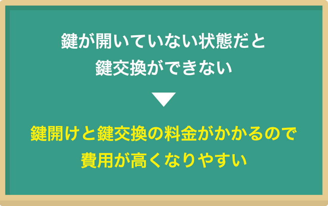 鍵をなくしてドアが開かない時に交換する