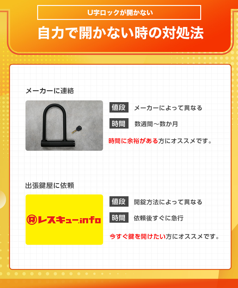 U字ロックが開かない時の対処法