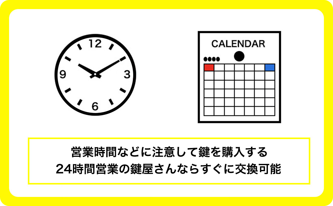 営業時間や配送にかかる日数に注意する