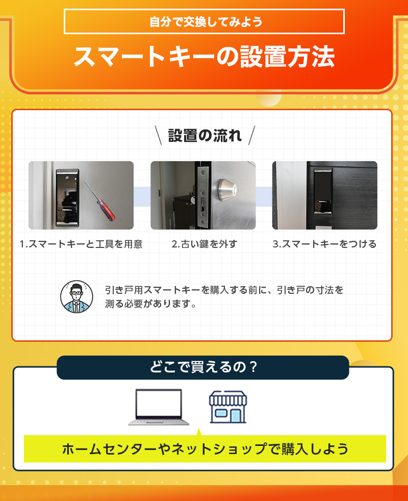 引き戸をスマートキーに交換する方法