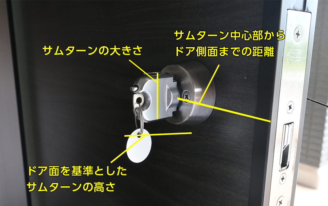 サムターンの大きさの測り方