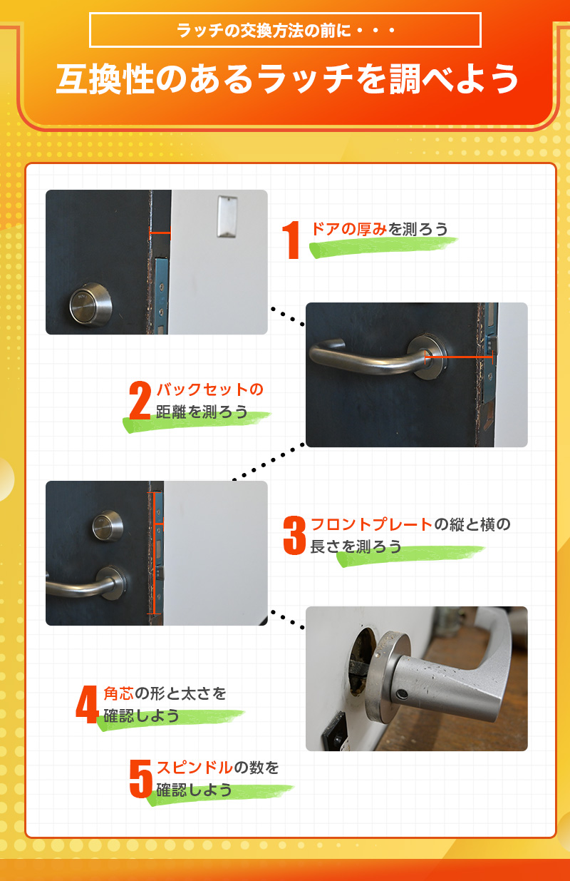 互換性のあるラッチの調べ方