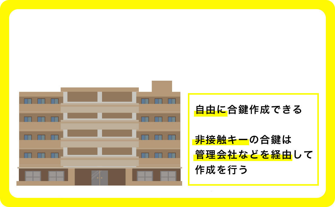 分譲マンションの合鍵作成の場合