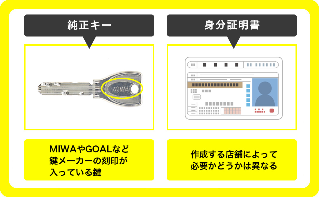 住宅の合鍵・スペアキー作成に必要なもの