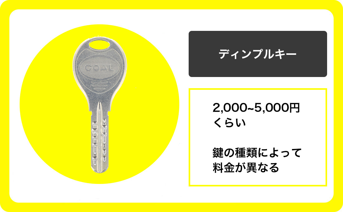 ディンプルキーの合鍵作成の場合