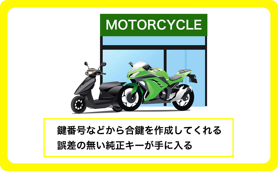 バイク屋さんで合鍵作成する