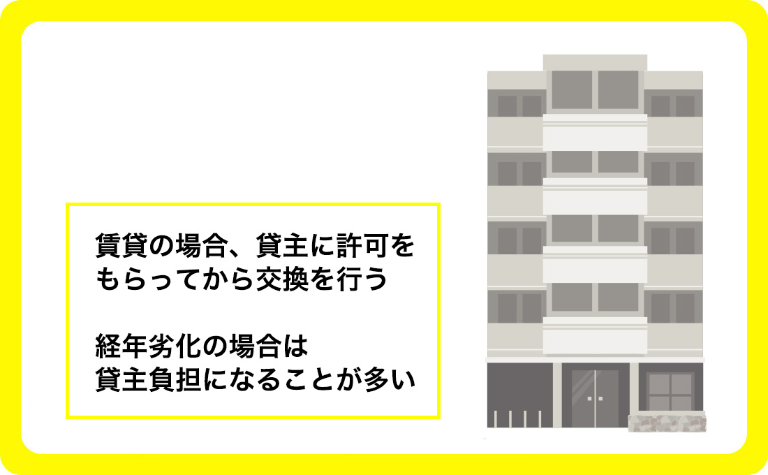 賃貸の場合はどうすればいいの？