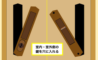 室外、室内の順番でドアノブをはめ込む