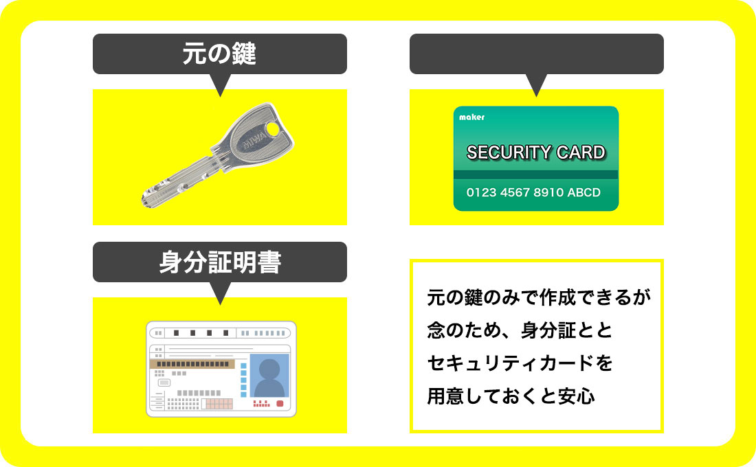 ディンプルキーの合鍵を作成する際に必要なもの