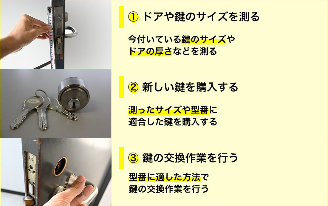 ディンプルキーを自分で交換する方法