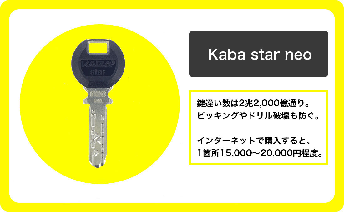 Kaba star neo