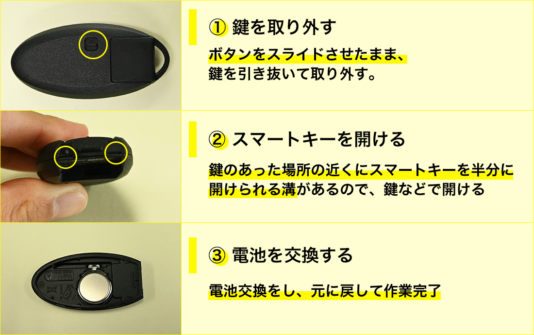 日産の楕円形のスマートキーの電池交換方法