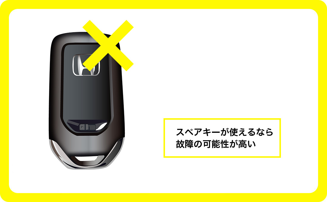 スマートキーの故障