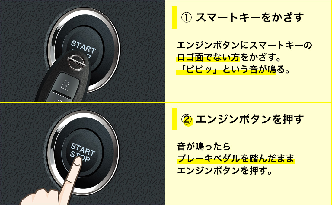 日産のスマートキーの電池切れ時のエンジンのかけ方