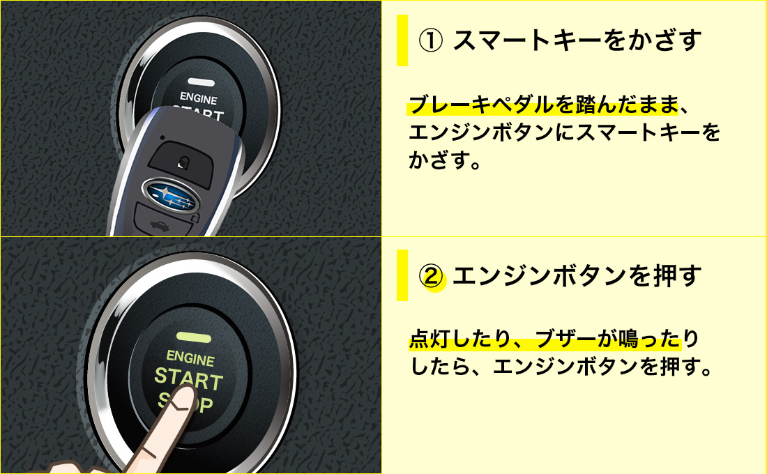 スバルのスマートキーの電池切れ時のエンジンのかけ方