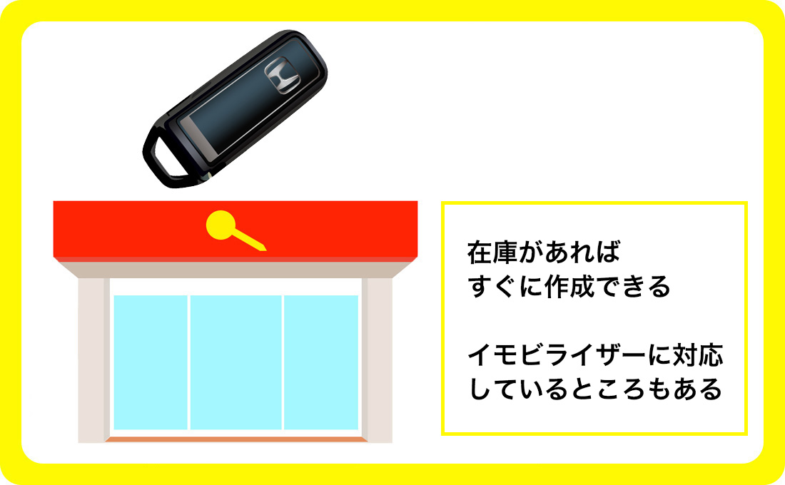 鍵屋さんにスマートキーの合鍵を作成してもらう