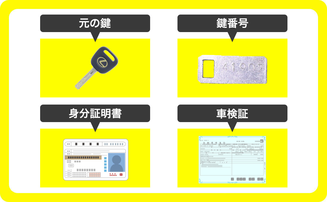 スマートキーの合鍵複製に必要なもの