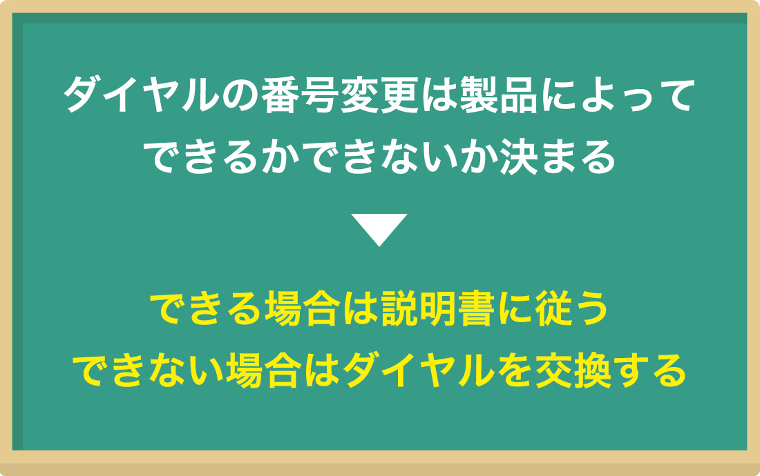 ダイヤル式ポストの番号変更はできる？