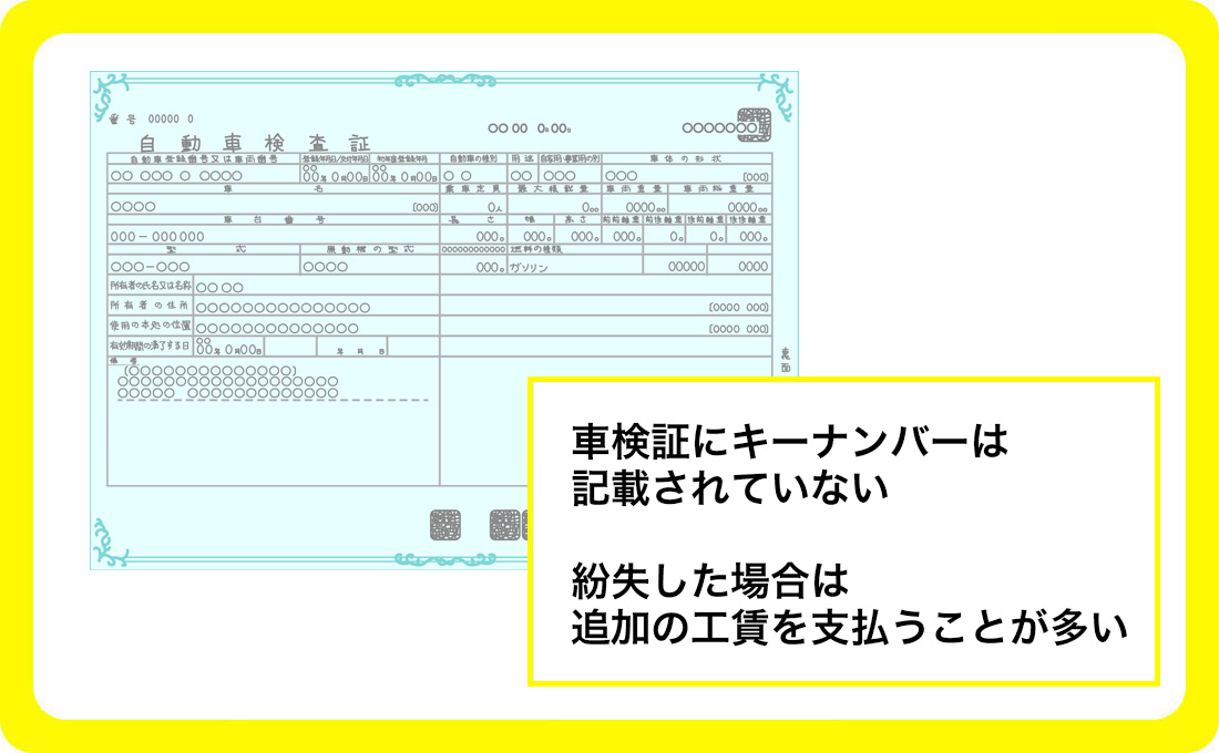 車検証にキーナンバーの記載はある？