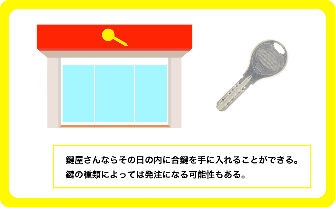 鍵屋さんや合鍵ショップで複製する