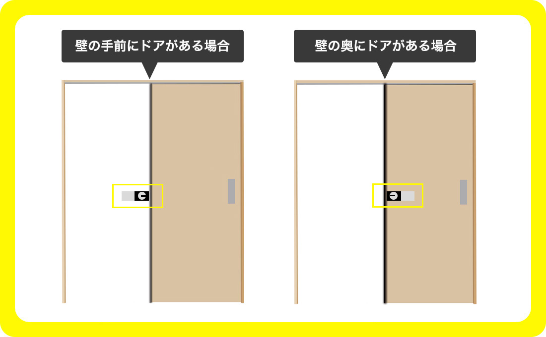 両面テープで後付けする鍵