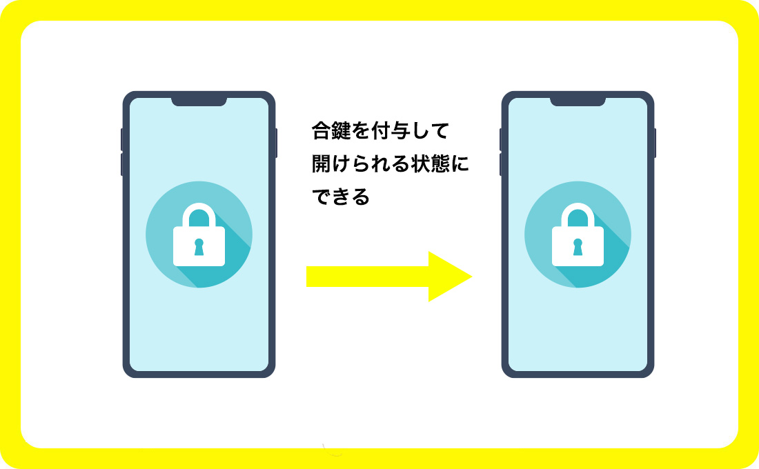 合鍵を渡すことができる