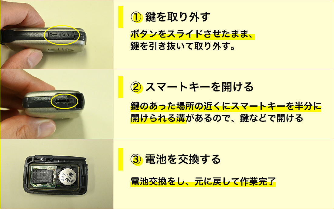 トヨタのスマートキーの電池交換方法