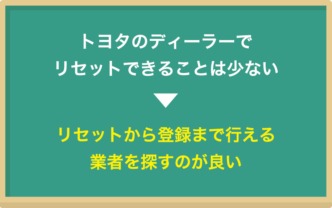 スマートキーの初期化は可能？