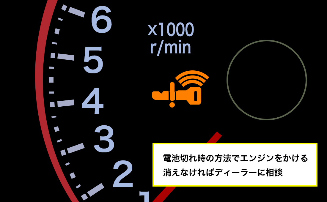 ホンダのスマートキーの警告灯の消し方