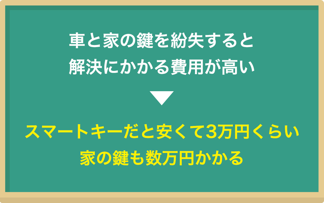 紛失した時の被害が大きい