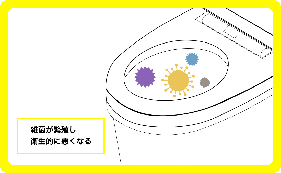 衛生面や臭いで問題が起こる