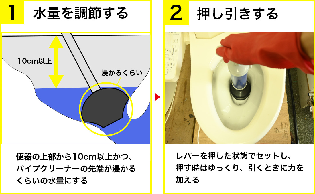 真空式パイプクリーナーで押し流す