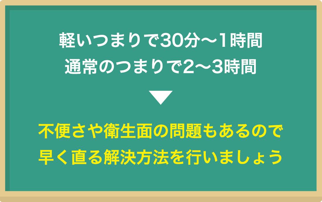 トイレつまりが自然に直る時間は？