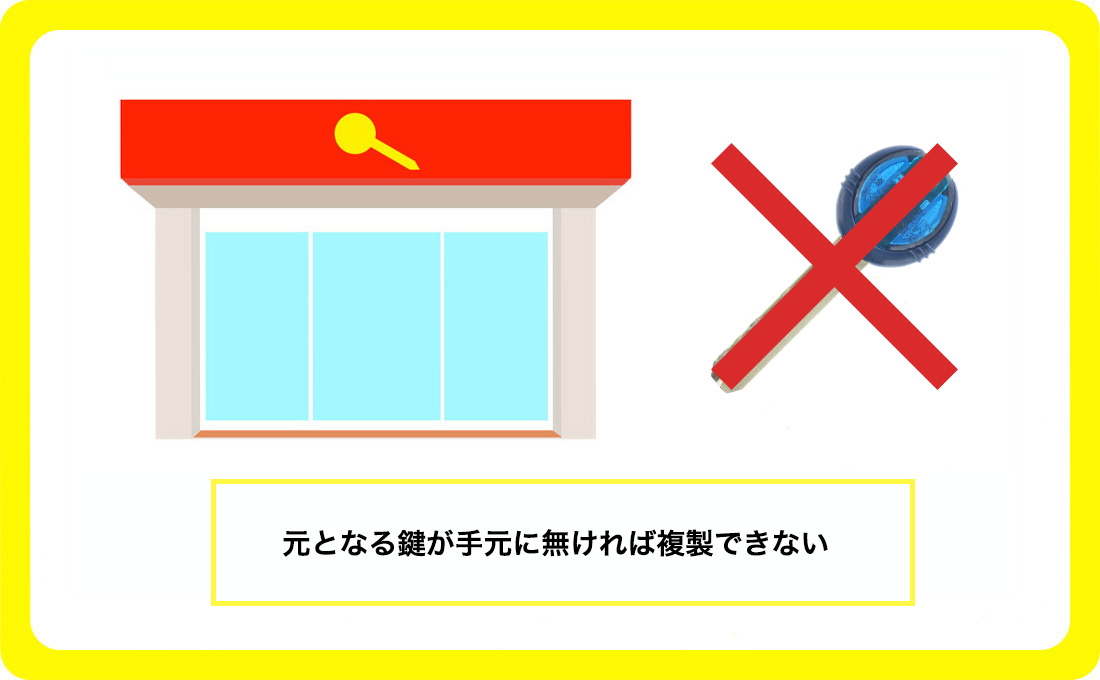 元の鍵がなければ、鍵屋やホームセンターに持参できない