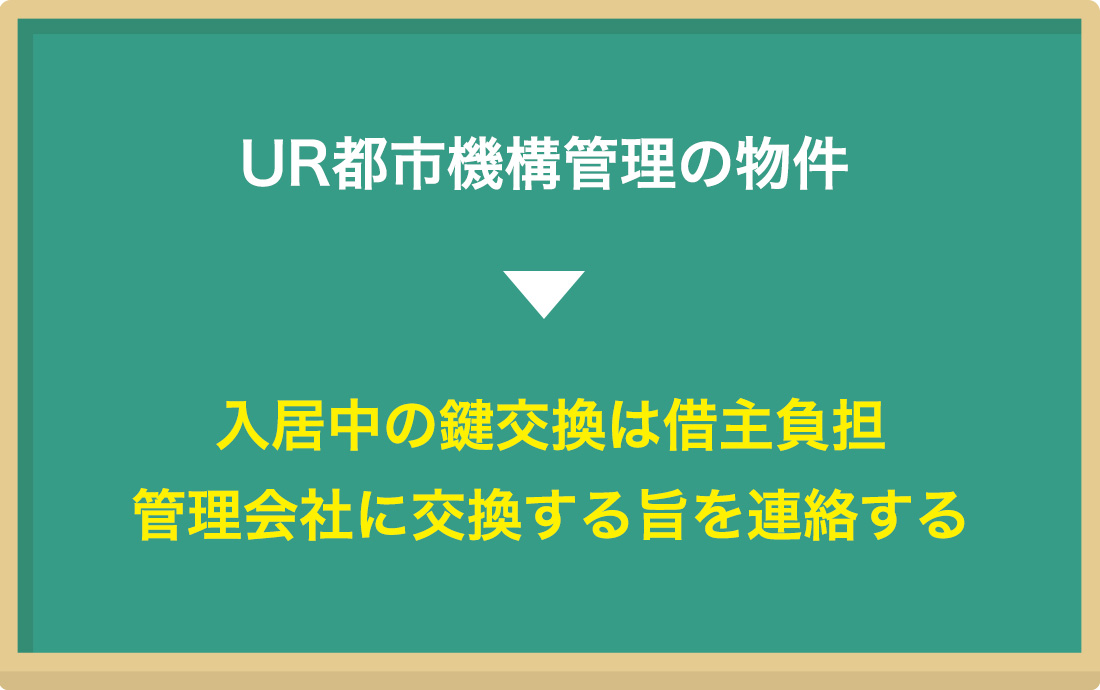 UR：入居時の鍵交換費用は不要だが、退去時に新しい鍵の返却が必要