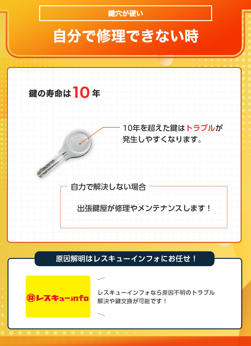 自力で鍵トラブルが解決しない場合は出張鍵屋にお任せください！