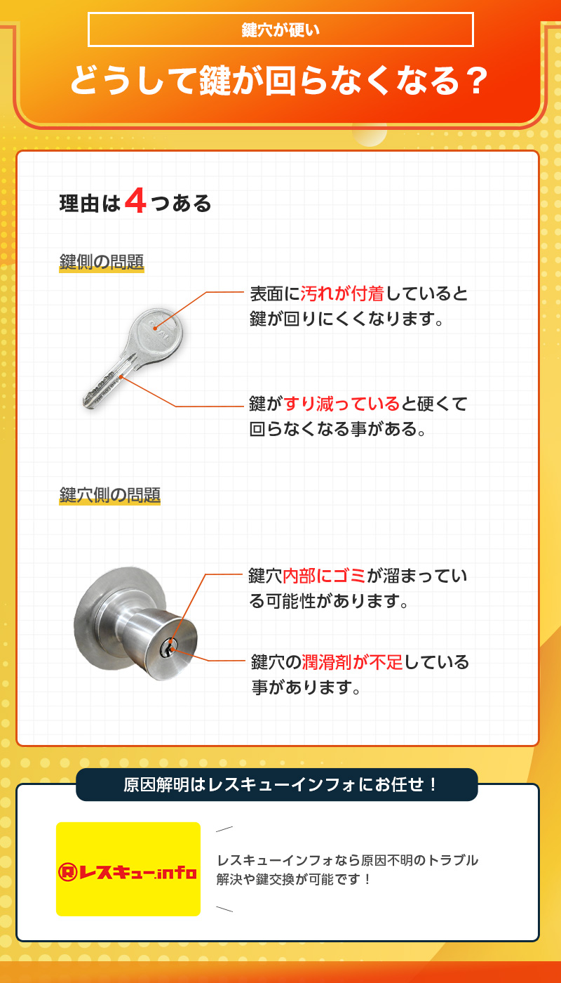 鍵穴が固くなる原因