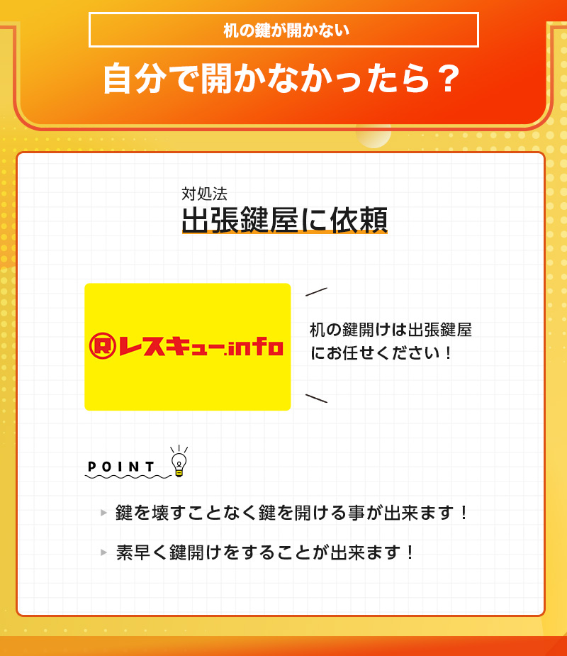 自分で鍵を開けられなかった時の対処法