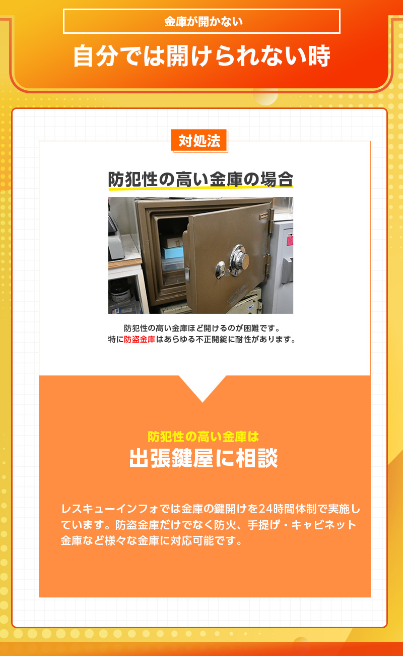 自分で金庫が開けられない時の対処法