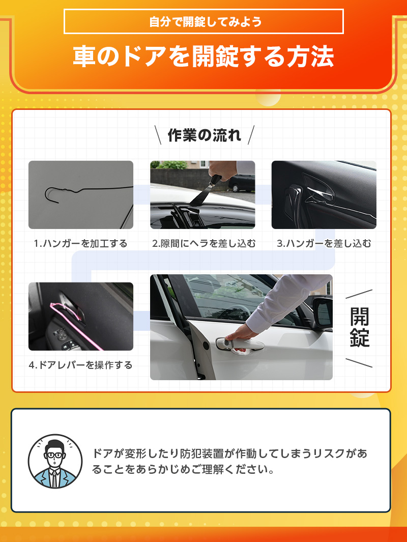 ドアの隙間からハンガーを差し込んでプリウスのドアを開ける
