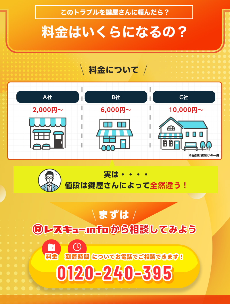 メーカー別のバイクの鍵複製にかかる費用